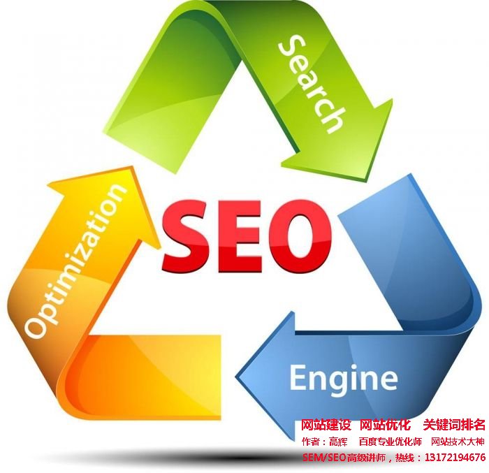 SEO<a href='http://www.89078p.com' target='_blank'><u>網(wǎng)站優(yōu)化</u></a>